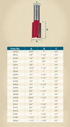 Freud® Double Flute Straight Router Bits - 1/2" Shank -Home Tools Sale Shop 23650 01